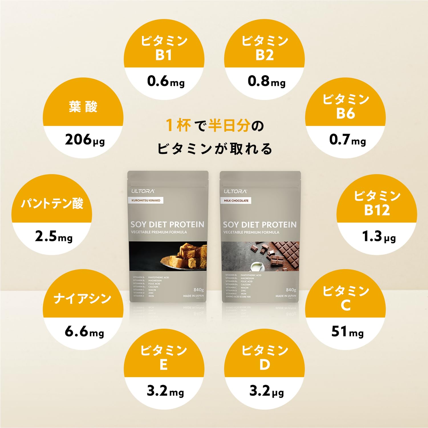 Amazon | ULTORA ウルトラ ソイプロテイン 黒蜜きなこ風味 840g 人工
